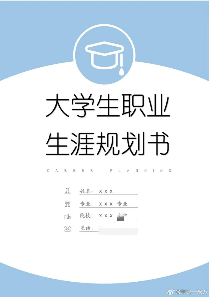 大学生职业生涯规划书 职业规划书模版,word格式 共9页……