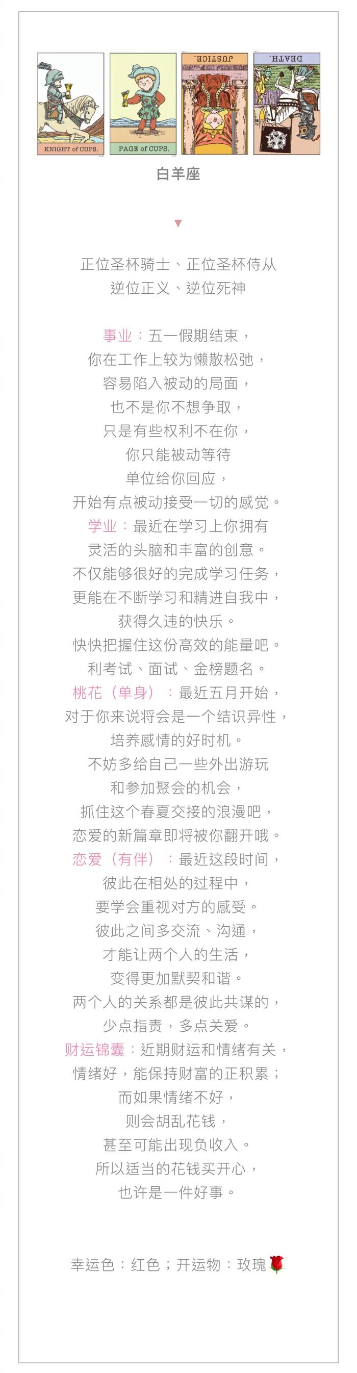 12星座????本周小巫卡牌????（5.5～5.11）