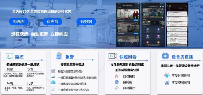 园区运营管理客户分析怎么写