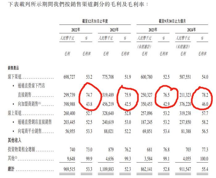 映客直播：香港6合图库管家婆资料查看-“钉子户”八马茶业IPO：马拉松从A股跑到H股，两年搞宣传花费4.6亿  第8张