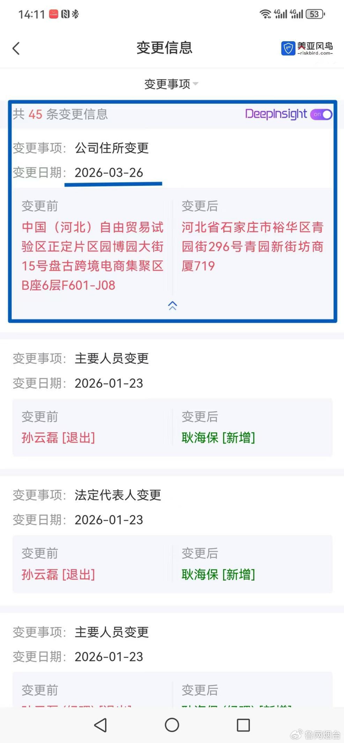 "职业变更"公司调查:青保堂系9家企业跨区游走 监管遇难题(图1)