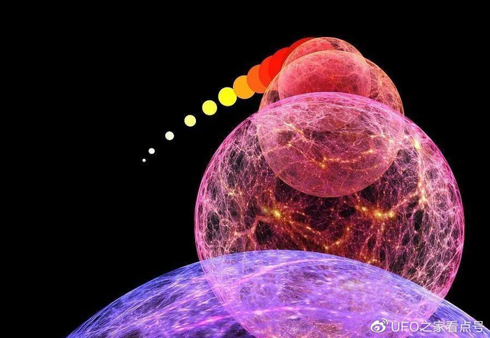 宇宙在膨胀,说明外面还有空间,那外面是什么?