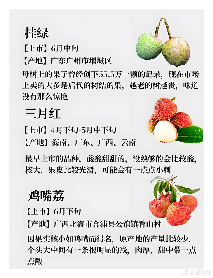 常见荔枝名称,品种及上市时间大盘点__财经头条__新浪财经