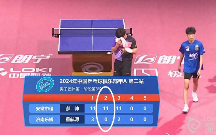 郝帅又回来了!单局打出悬殊11-0,看不出41岁,比王皓陈玘自律|男双|国乒|汪佳男|田志希|刘诗雯_新浪新闻