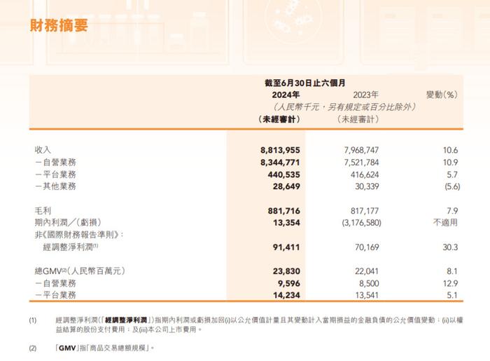 豪掷10亿元！福建“药王”突围  第5张