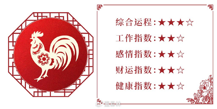 新浪生肖运势查询(新浪网生肖运势查询)