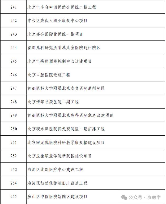 東直門中醫(yī)院專家名單跑腿代掛聯(lián)系東直門中醫(yī)院專家名單跑腿代掛聯(lián)系號碼