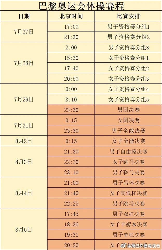码一个巴黎奥运会的赛程表 ,准备熬夜看比赛了