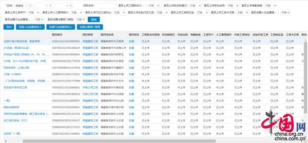 数据可视化开发：洞察未来的窗口