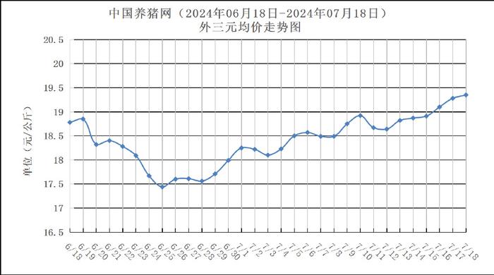 2024年06月18日