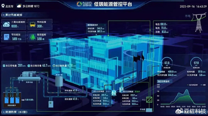 四大转变:亚信科技战略新起点|亚信科技|专网|通信行业_新浪新闻