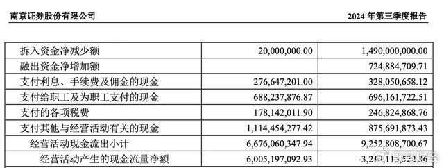 前董事长步国旬被查！曾带领南京证券IPO