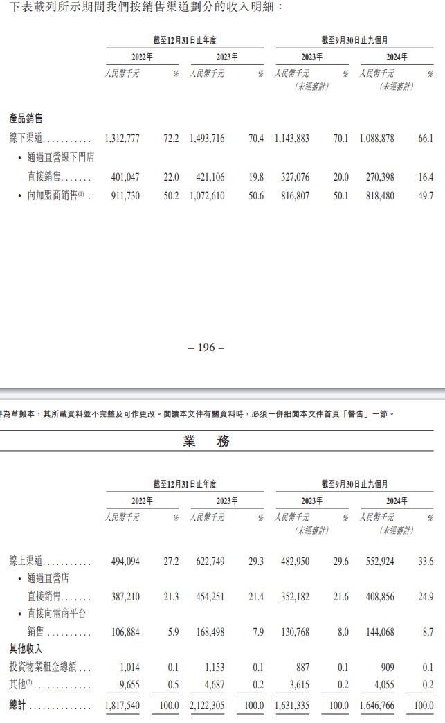 映客直播：香港6合图库管家婆资料查看-“钉子户”八马茶业IPO：马拉松从A股跑到H股，两年搞宣传花费4.6亿  第7张