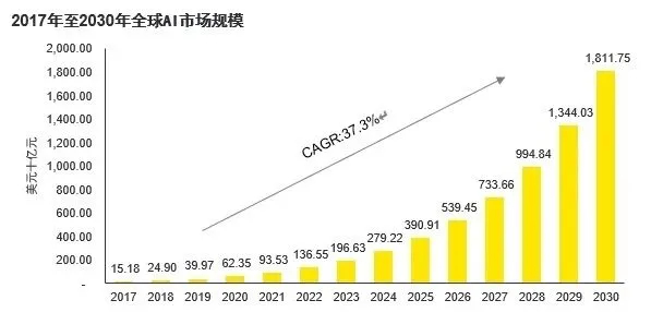 最新ARR超1.5亿美元,“全球AGI标杆”MiniMax凭什么总打胜仗?__财经头条__新浪财经