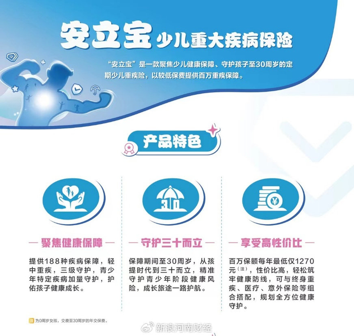 成就精彩未来——新华保险"健康成长季"隆重开启|新华保险|成长|儿童