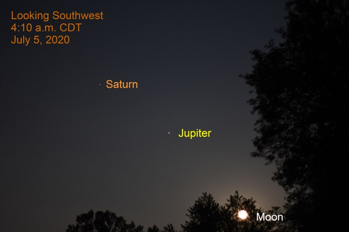 2023年11月25日:木星与月亮相合在黎明前,天王星,月亮|木星|月亮