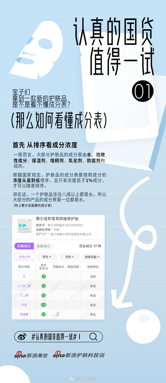 “成分党”挑选护肤品的最重要一步……__财经头条__新浪财经