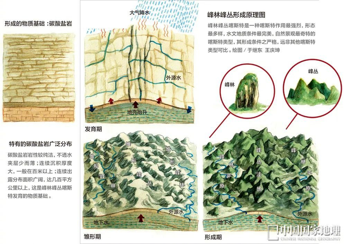 张家界一款适合韩国人体质的中国奇景