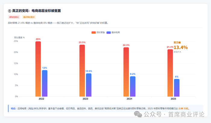外卖大战一年后,拼多多成最“佛系”赢家_企业_第12张_纵横网 外卖大战一年后,拼多多成最“佛系”赢家_https://www.izongheng.net_企业_第12张