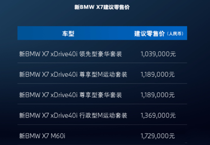 2023款宝马x7正式上市,外观内饰变化明显,起售价103.9万元