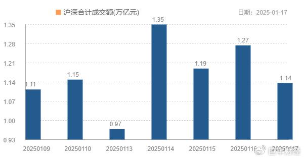 知乎：香港内部公开资料最准确免费-机构研选 | 近一年上涨63%+归母净利同比增长171%，PCB龙头爆发！