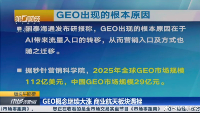 seo 专业书籍推荐