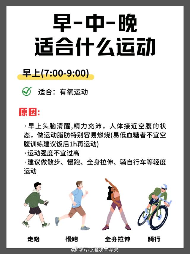 我看看是谁还不知道运动对身体这么有益！