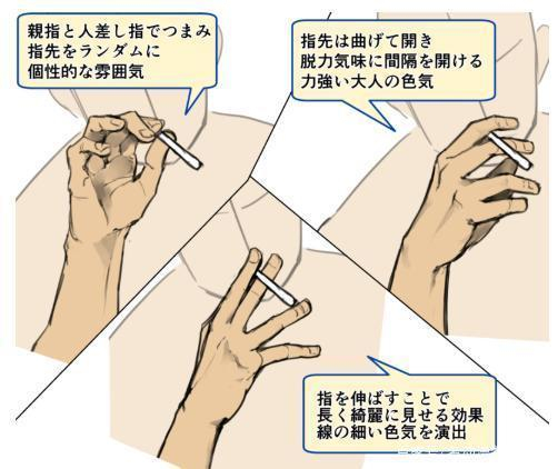 手背怎么画