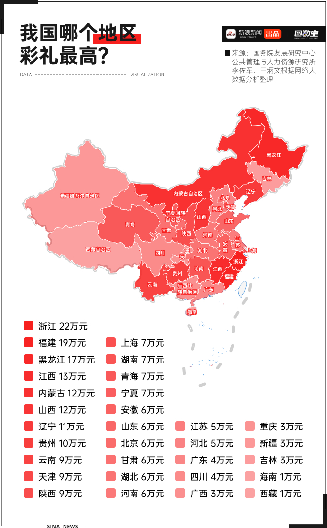 图数室 | 最高法出手,2024年中国式彩礼走向终结?