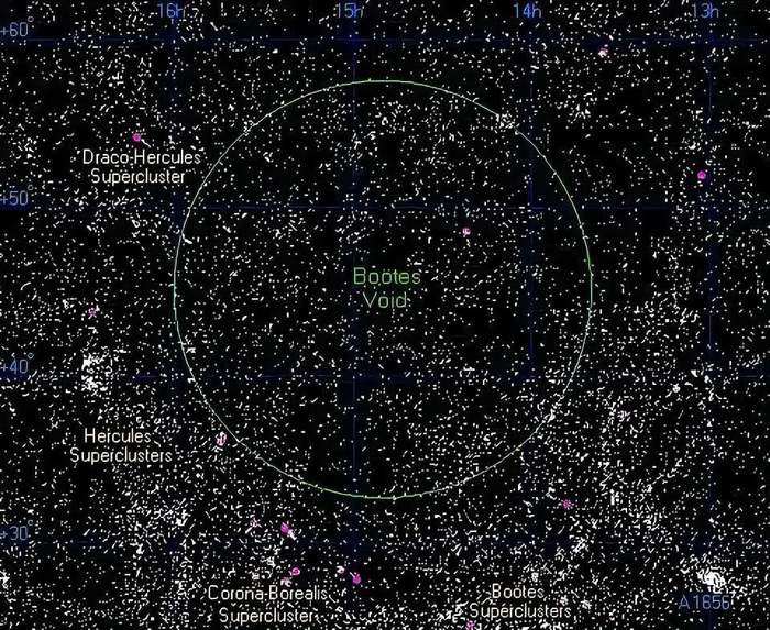 那么宇宙中究竟有多少个星系呢?