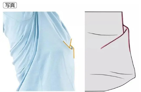 小白也能学会的服饰画法!|褶皱|布料|衣服_新浪新闻