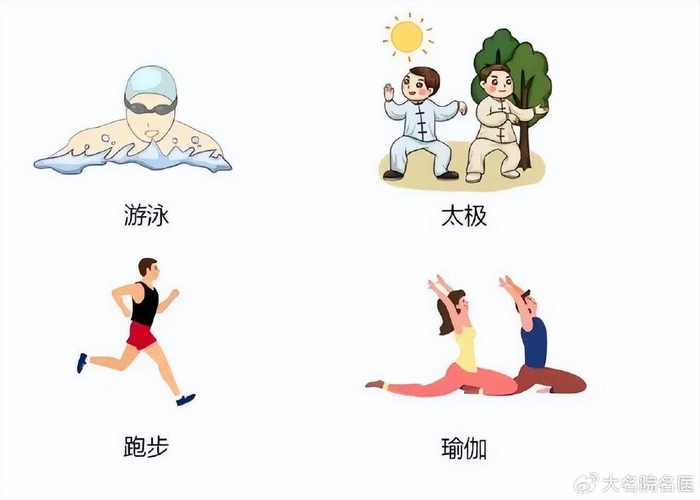 世界高血压日丨关于高血压的这几件事,你一定要知道!