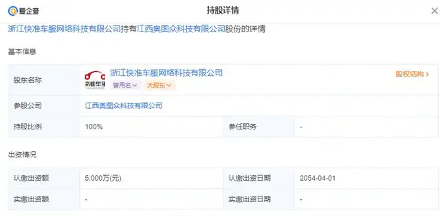 【京东汽车参编《汽车改装用改色膜》团体标准正式发布】4月13日,据