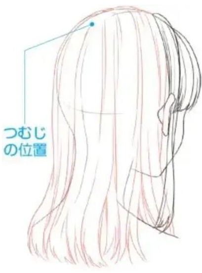 头发怎么画?简单详细的教程,一看就会!