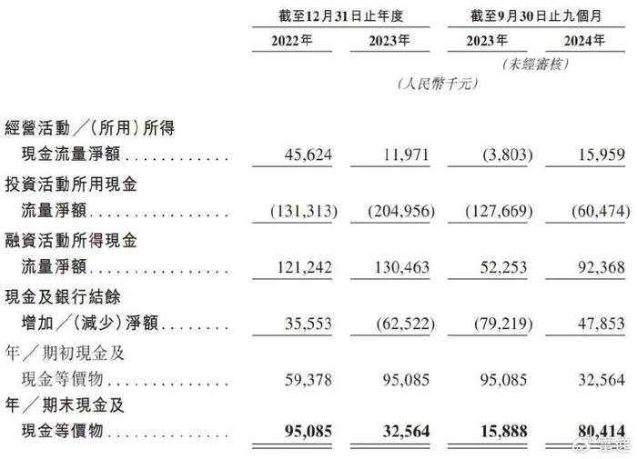 西瓜视频创作者：7777788888管家婆凤凰-高岭土新材冲刺港股：年营收2亿淮北矿业集团持股57%  第3张