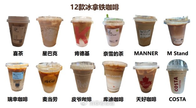 星巴克,肯德基,奈雪的茶,manner coffee,m stand,瑞幸咖啡,麦当劳,皮