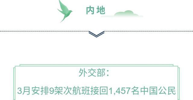 今日新闻速览|3月澳赌收大跌近八成  罗永浩直播3小时带货1.1亿元