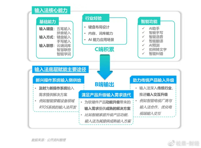 网易蝎子池（网易乘势而来，注音武林无间道一触即发）一则看清楚，