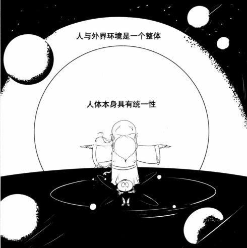 古人创立时空体系时思考天地人关系,春秋时“天人合一”便学术化