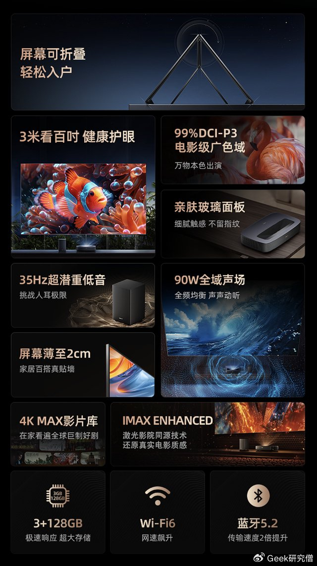 一,什么样的家庭需求和环境,才适合激光电视?