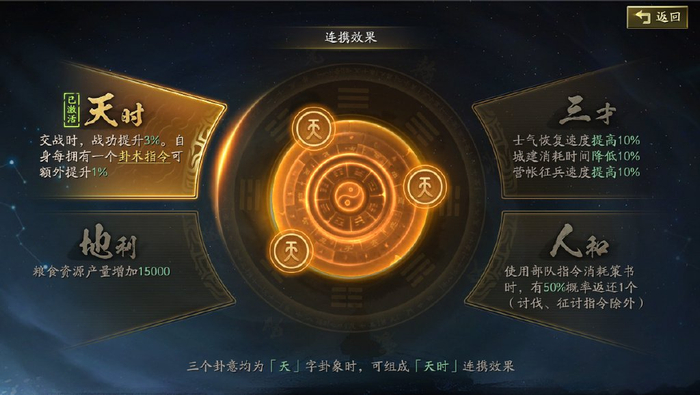 八阵图|八门|玄学_新浪新闻