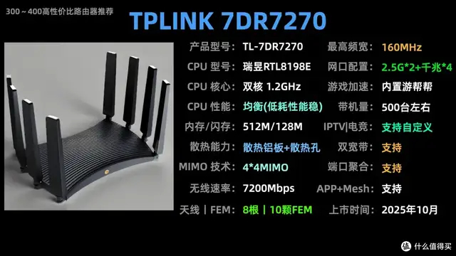 7769 Router 2026年路由器选购终极攻略|超100台路由器参数超全对比推荐__财经头条__新浪财经