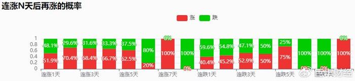 南方日报：新澳门精准资料期期精准-机构研选 | 近七个月上涨97%+归母净利同比增长52%，轨道交通监控龙头  第2张