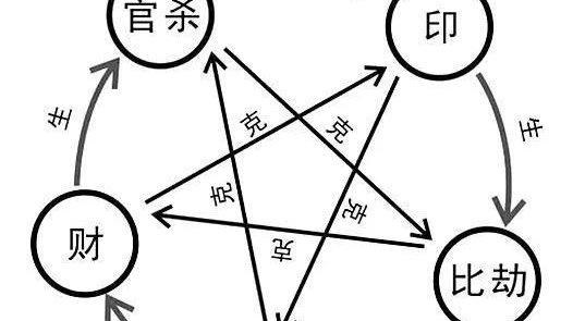 灵遁者：曾经有一个垃圾桶，它生出了一个孩子