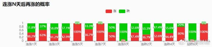 知乎：香港内部公开资料最准确免费-机构研选 | 近一年上涨63%+归母净利同比增长171%，PCB龙头爆发！  第2张