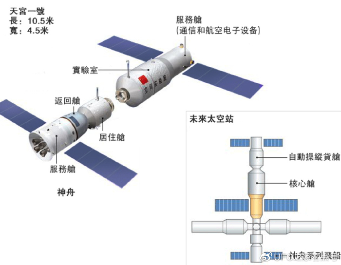 人类消失1万年后,地球究竟会变成什么样子?