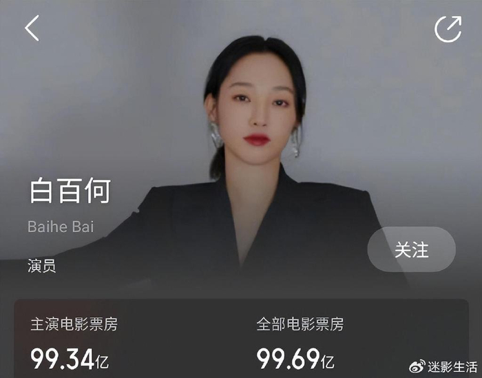 动辄就是一张百亿票房榜单,上面的每个人单看票房数字都是全球巨星的