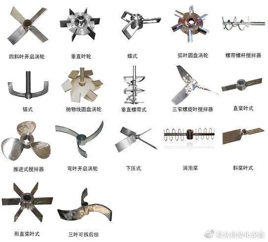 三叶后掠式搅拌器原理及特点|设计|叶片|化工|能耗|噪音_新浪新闻