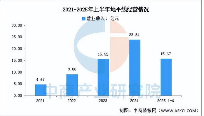 2026年中国AI芯片行业市场前景预测研究报告(简版)__财经头条__新浪财经