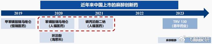 中青在线：2024澳门六合管家婆之料大全查询-118亿！新东家入主，武汉医药巨头，翻身了！  第5张